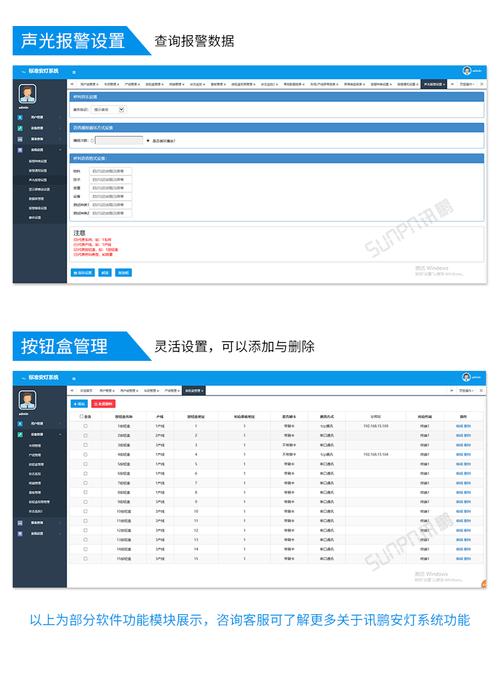 安东系统_工厂状态汇总实时监控方案